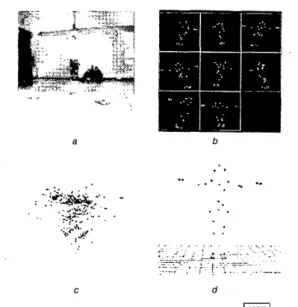 Fig. 2  Process  of  extracting  3 0  point  in  motion capture  system  a  Motion captured  environment 