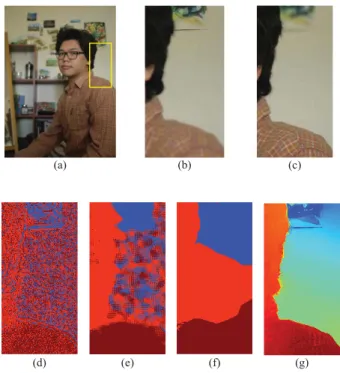 Fig. 10. Illustration of depth reconstruction for a nontexture surface. (a) Sequence #2