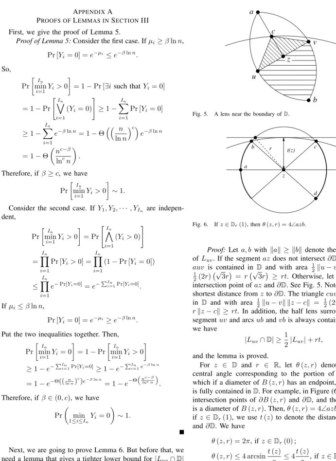 Fig. 5. A lens near the boundary of 