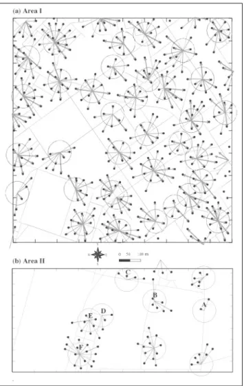 Figure 6. Distribution of demand points served by all collection points