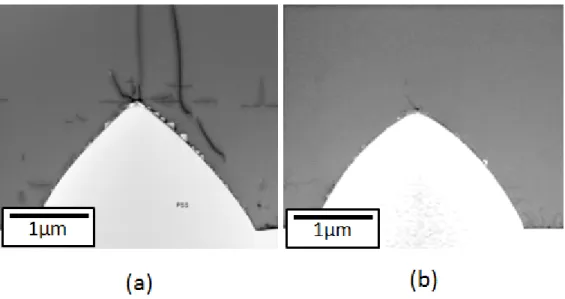 Figure 3 shows the cross-sectional TEM image of sample X and sample Y. Some dislocations around top of pattern and  air voids at cone slope area in sample X can be observed from Figure 3a