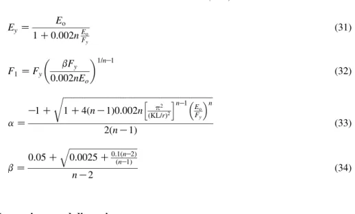 Table 2 . The design parameters for the same materials determined from the proposed