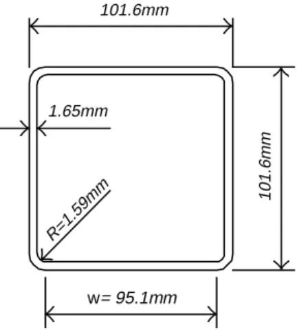 Fig. 7. Square tube used for design example.