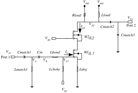 Fig. 1. The explored LNA circuit in our numerical experiment.