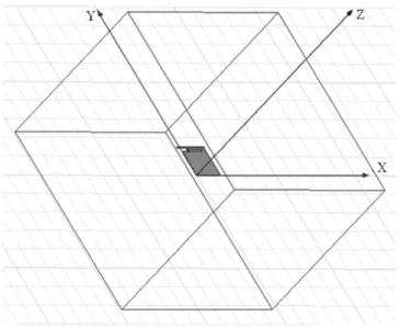 Fig. 1. An illustration of the problem domain for the examined antenna (gray area). For the studied structure of the antenna, the upper line presents the ground plane and the lower rectangle behaves as the radiation element.