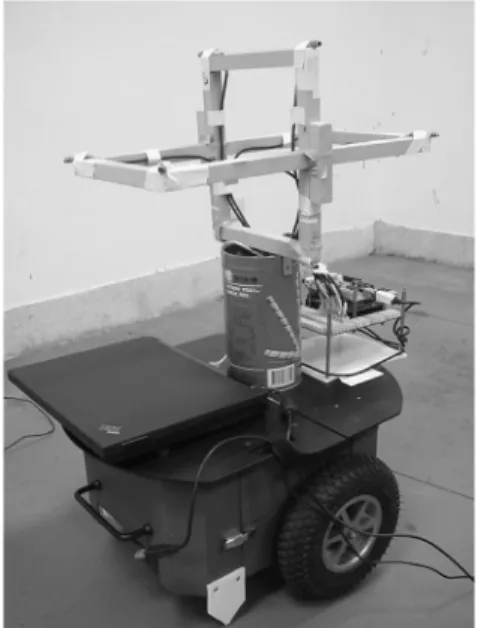 Figure 2. Digital microphone array mounted on the robot.