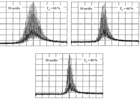 Fig. 7. Expanded temporal shape of a single Q-switched pulse for saturable absorbers of T = 80%, 60%, and 40% with R =55% at the pump power of 10 W.