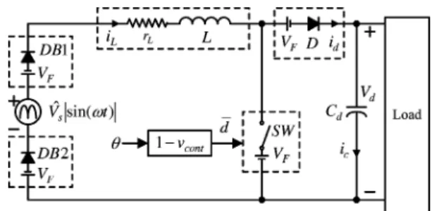 Fig. 4. Proposed SLCSC for boost-type SMRs.