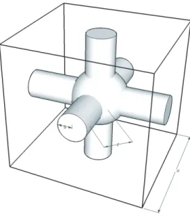 Fig. 1 . A schema of 3D chiral medium with a simple cubic lattice within a single primitive cell.
