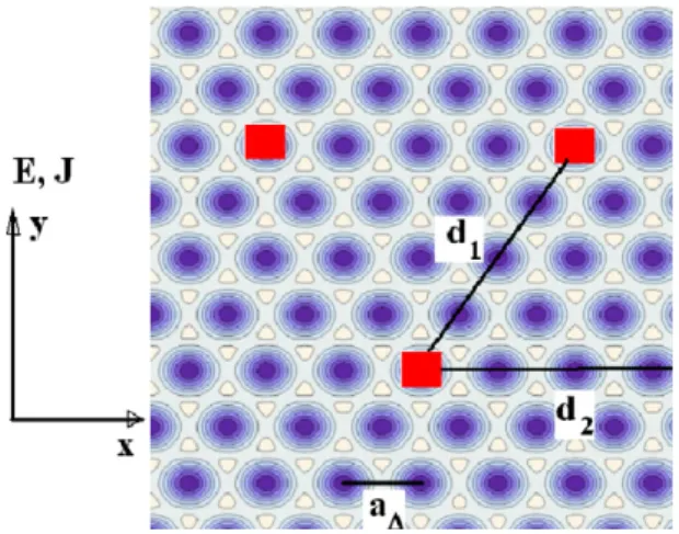 Fig. 1. The hexagonal Abrikosov vortex lattice (distribution of the superconducting density | w (r)| 2