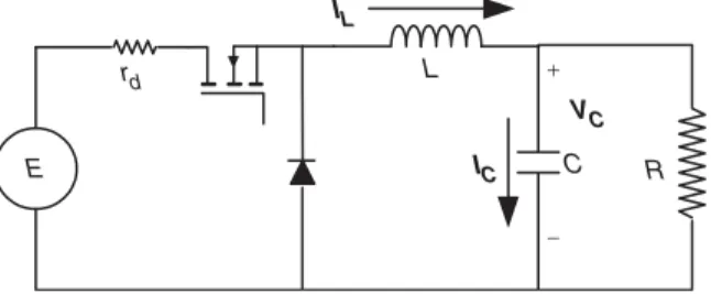 Figure 1. Buck DC-DC converter with resistive load.