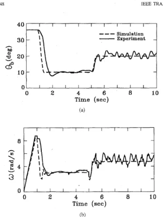 Fig.  8.  Simulation results  of  phase trajectories  for (a) Case I and  (b)  Case  I1 