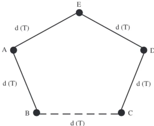 Fig. 2 , there are ﬁve nodes and ﬁve links, and link BC is the alliance route expressed as a dotted line