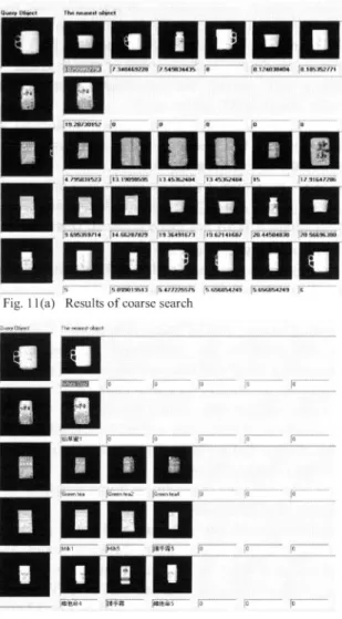 Fig. 9 Objects in database