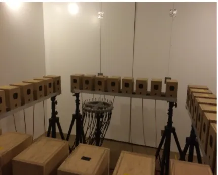 Figure 11. Sound field synthesis experimental arrangement in a 3.6 m × 3.6 m × 2 m live room fitted 
