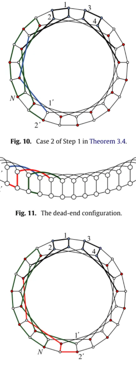 Fig. 11. The dead-end configuration.