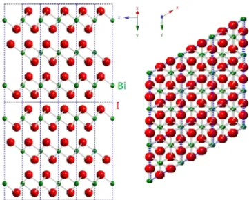 Fig. 1. Crystal structure of BiI 3 ; the Bi and I atoms are displayed as green and red