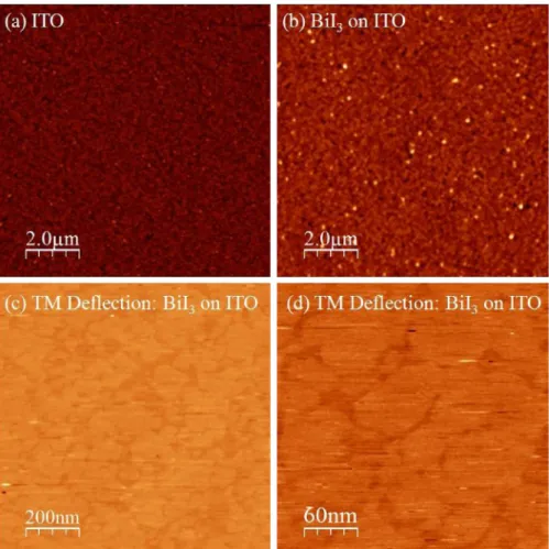 Fig. 7. AFM images of (a) bare ITO and (b) the BiI 3 layer on ITO. (c, d) TM deﬂection images of a BiI 3 layer on ITO at low and high magniﬁcation.
