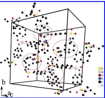 Figure 6. Solid PL of Al(Saq)3 annealing at various temper- temper-atures for 48 h.