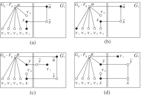 Fig. 1. Case 1.1 and Case 1.2 . (Suppose that k = 6.).