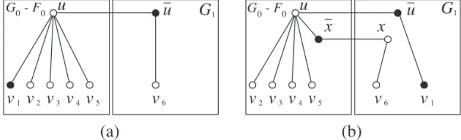 Fig. 2. Case 2.1 and Case 3.2 . (Suppose that k = 6.).