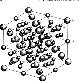 Fig. 8. Crystal structure of SrBi 2 Ta 2 Ti 2 O 13 pyrochlore phase