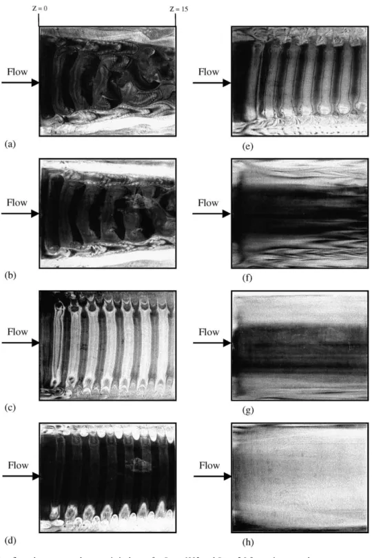 Fig. 4. Top view ﬂow photos at steady or statistical state for Ra ¼ 6002 and Re ¼ 5:0 for various top plate temperatures at h t ¼ 0:0 (a),