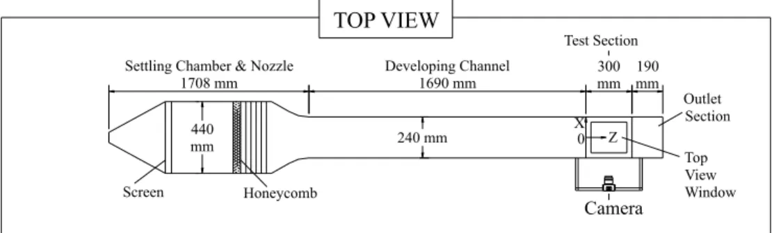 Fig. 1. Schematic of test apparatus and the chosen coordinate system.