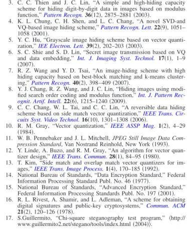 Fig. 4 Another result of Chi-square analysis. Everything is as in Fig. 3 , except image Baboon is replaced by image Lena.
