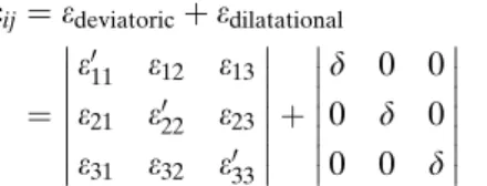 Table 1 Stress distribution around the root of a whisker, which is at the coordinates of ‘‘x = – 0.8415’’ and ‘‘y = – 0.5475’’