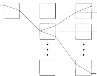 Fig. 2. Connection of a multicast call.
