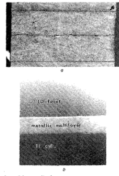 Fig.  1  Siructuve  o j  oxide-defined  E L 0   .stuipe-geometry  lnGaAs/GuAs/  AIGuAs  GRIN-SCH  lasers  diode  OFZ  n'-Si  subsirute  with backside  con-  tact  on  Si 