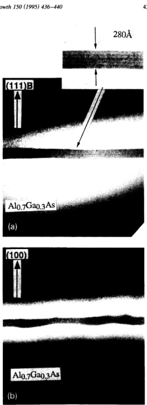 Fig.  5.  Low  temperature  PL  spectra  of  Si  doped  (1001,  1”  and  3”  misoriented  (111)B  AlGaAs:  (a)  l”(lll)B;  (b)  3Ylll)B;  (c)  (100)