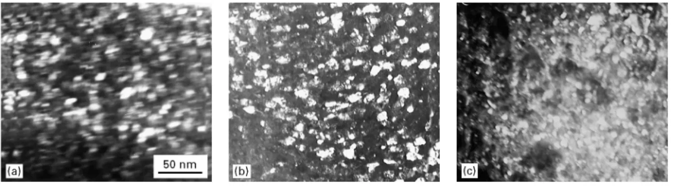 Fig. 2 shows TEM electron diffraction patterns of the A-films grown at various deposition temperatures