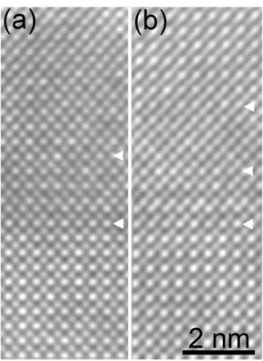 Figure 4. [0 1 0] zone axis HRTEM images of WLs (a) without and