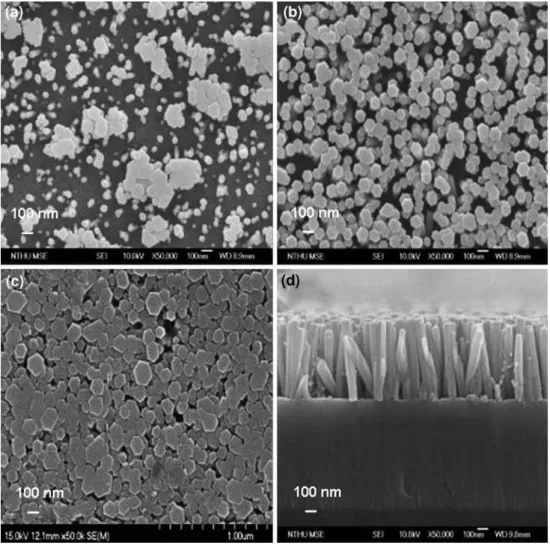 Figure 3 a–d illustrates the top-view and cross-sectional FE-SEM images of ZnO nanowires fabricated at various concentrations of aqueous solution