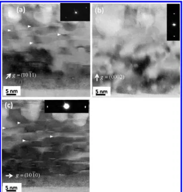 Figure 6. The AFM images of the (a) as-deposited and (b) annealed ZnO layers. The scan image profiles of the as-deposited and annealed samples are shown in (c) and (d), respectively.