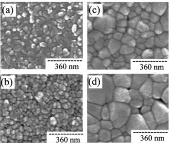 Figure 4 shows the spectra of optical transmittance of the TiO 2 films annealed at different temperatures