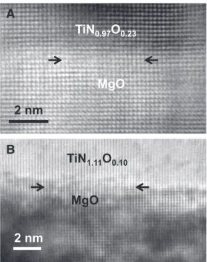 Fig. 8 A shows the cross-sectional bright ﬁeld TEM image for sam- sam-ple B viewed along [100] zone axis