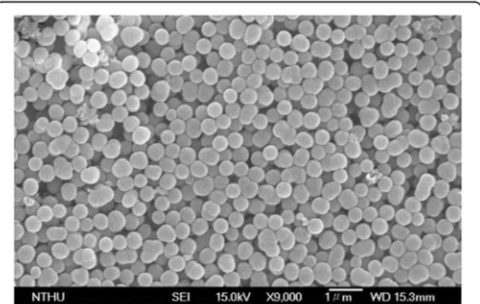 Figure 2 SEM image of silver-embedded silica nanospheres.