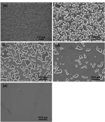 FIG. 1. (Color online) Schematic structure of UV-LEDs. The inset shows the TEM images within GMTL.