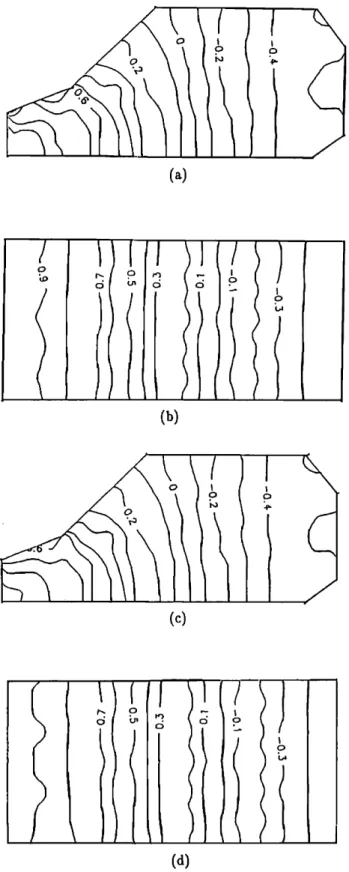 TABLE II.  Comparison  of eigenvalues  of the sound  field in the car interior. 
