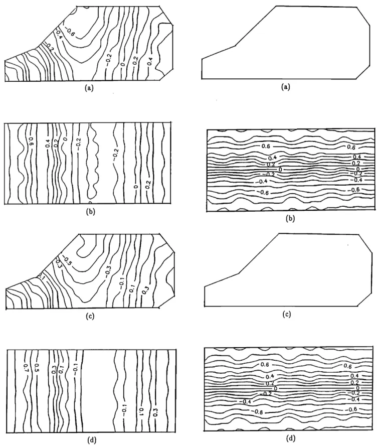 FIG. 13. The third eigenmode  of the sound  field in the car interior.  (a)  Pressure  contours  in plane  y = 0, obtained  from the BEM