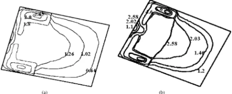 Fig. 4. Pressure distribution on slider at 11-nm flying height above (a) grooved disk and (b) smooth surface disk.