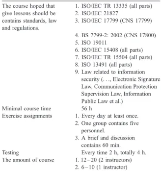 Fig. 3.4 [25 – 27] . In this paper, we proposed the information system security certification mechanism as indicated in Fig