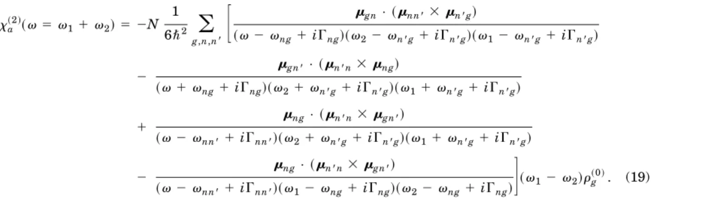 Fig. 3. Calculated sum-frequency intensities [(a), (b) in reflec- reflec-tion; (c), (d) in transmission] plotted as a function of the incident angle of input beam 1