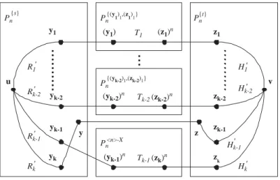 Fig. 3. Illustration for Lemma 5 .