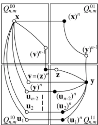 Fig. 4 Illustration for Lemma 8
