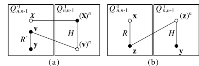 Fig. 5 Illustration for Lemma 9