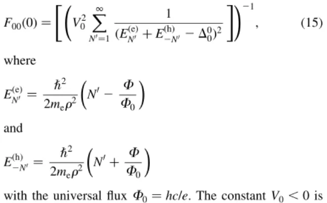Fig. 1. Effect of Aharonov-Bohm on the radiative decay of a quantum ring exciton. The dashed ( – – ), solid, and dotted (X) curves correspond to F ¼ 0 F 0 ; 0:25 F 0 ; and 0:5 F 0 ; respectively